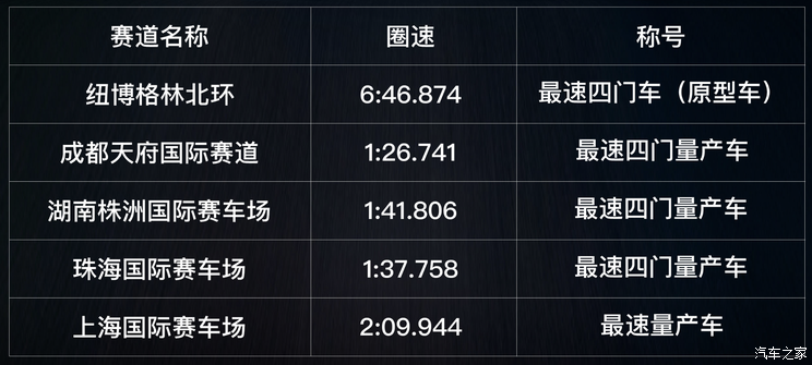 车讯