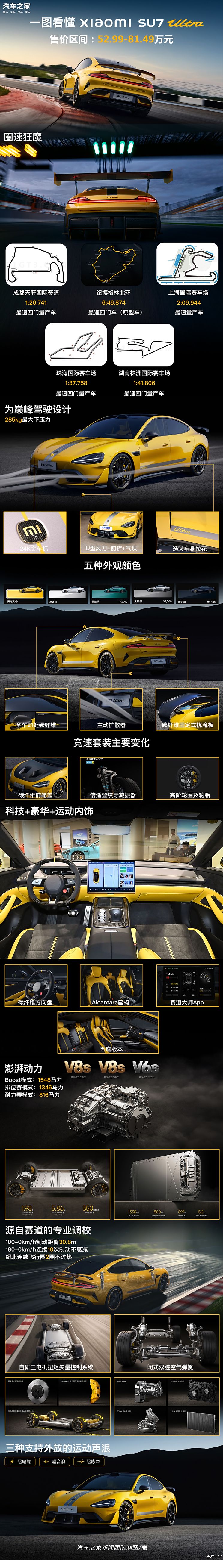 车讯