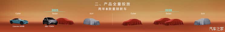 车讯